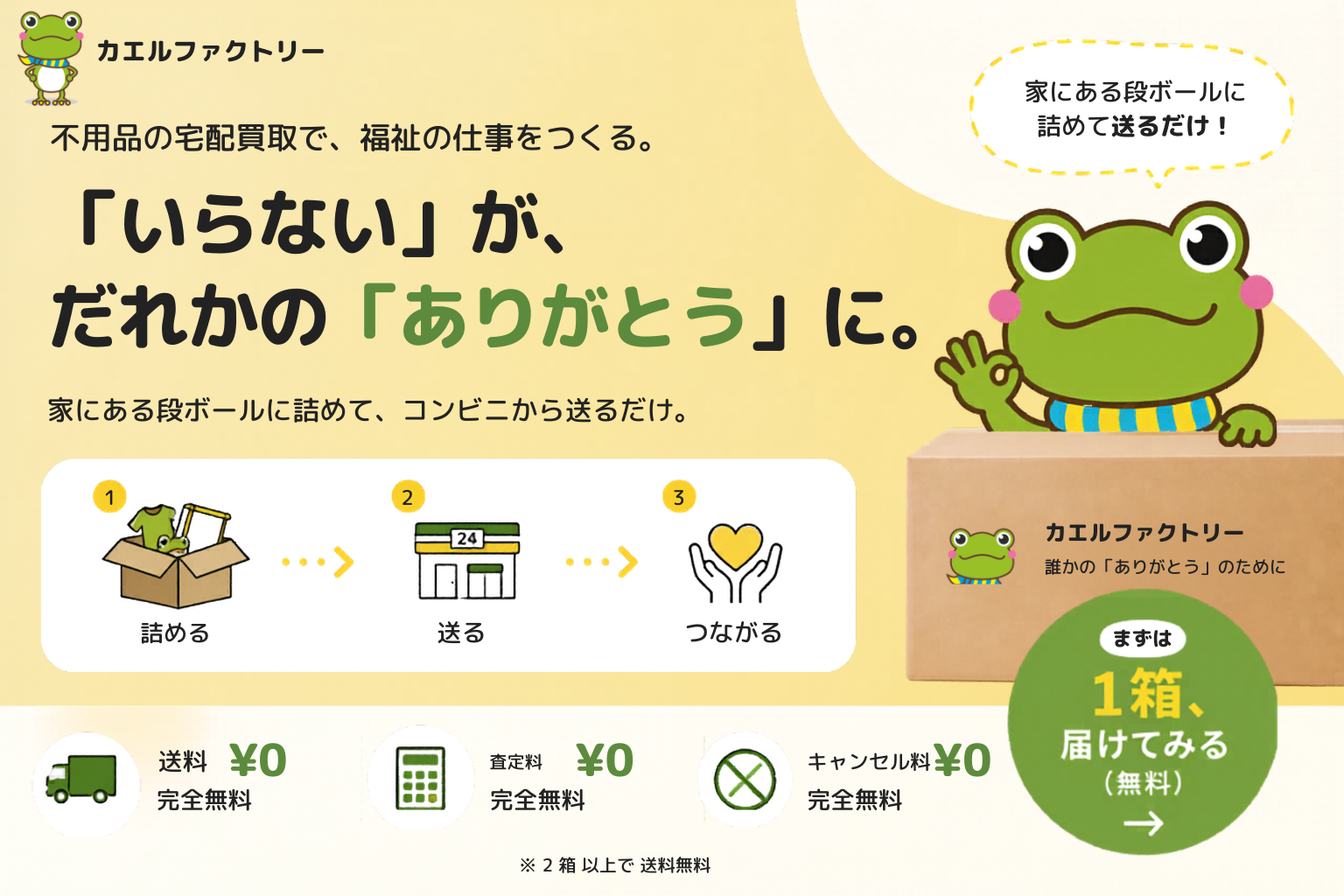 カエルファクトリー｜不用品の宅配買取で、福祉の仕事をつくる。『いらない』が、だれかの『ありがとう』に。家にある段ボールに詰めて、コンビニから送るだけ。詰める→送る→つながる。送料・査定料・キャンセル料すべて¥0。まずは1箱、届けてみる（無料）。